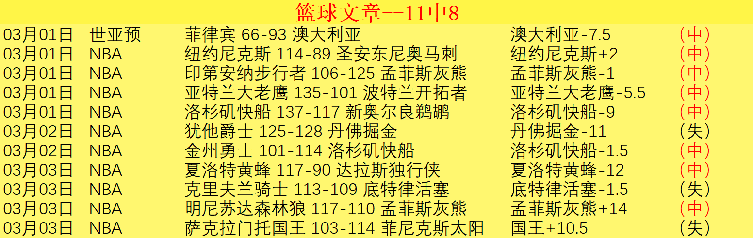 翁泓阳瑞士,公开赛男单,四强崭露头,新葡京,新葡京app,新葡京娱乐,新普京赌场