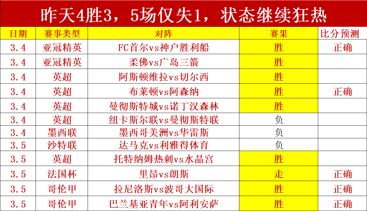 周俐君荣获,跆拳道全锦,赛金牌,新葡京,新葡京app,新葡京娱乐,新普京赌场
