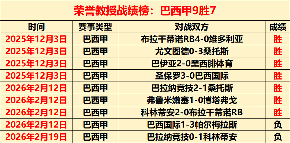 常规赛,广东东阳光,败于南京头,新葡京,新葡京app,新葡京娱乐,新普京赌场