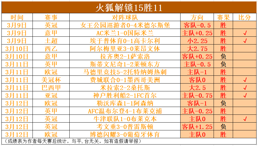 葡萄牙狂扫,瑞士晋级,年后首度缺,新葡京,新葡京app,新葡京娱乐,新普京赌场