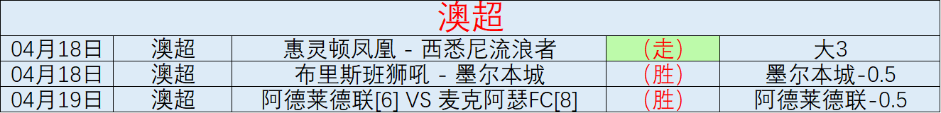 推荐,周二,意杯前瞻,新葡京,新葡京app,新葡京娱乐,新普京赌场