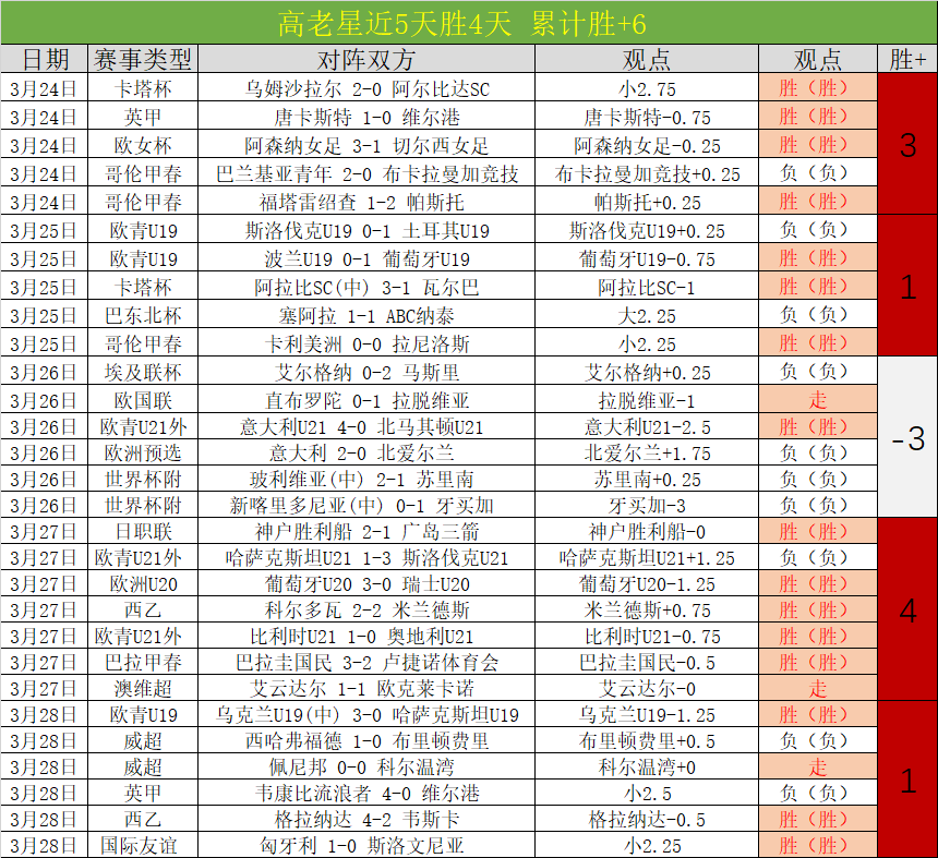 英超动态,曼联计划重,建基地,新葡京,新葡京app,新葡京娱乐,新普京赌场