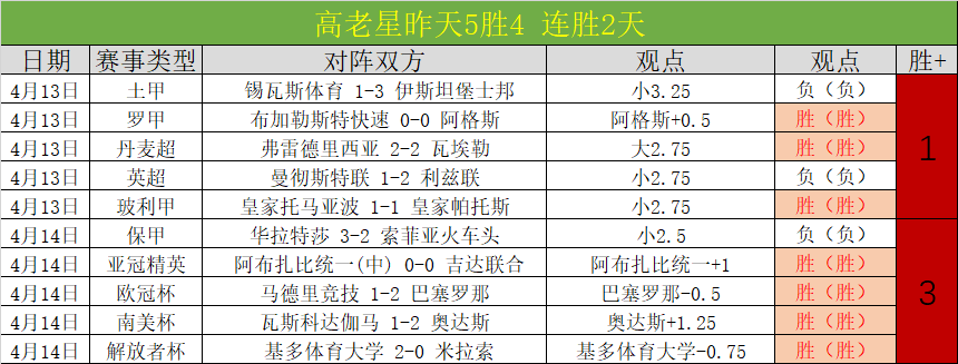 英超动态,曼联计划重,建基地,新葡京,新葡京app,新葡京娱乐,新普京赌场