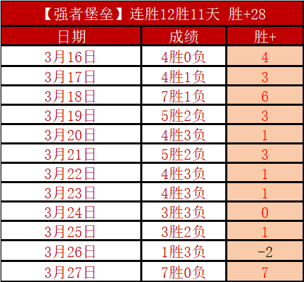 奥布拉克马,竞生涯出场,数达,新葡京,新葡京app,新葡京娱乐,新普京赌场