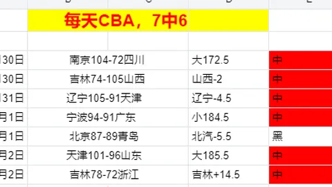 剑与征途：寒冬练兵英雄巅峰榜——揭秘凛冬演武强者风云！🗡️🌪️ 活动盛启！