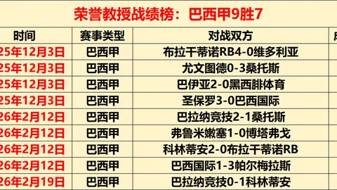 CBA常规赛：广东东阳光败于南京头排苏酒