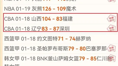 湖人收官战数据分析：胜负预测及总分走势