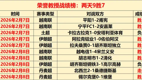 大乐透期号专家推荐：质合分析前区十码，广州反弹机会几何