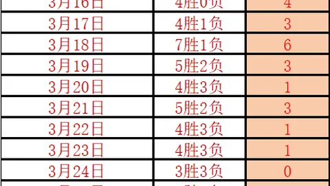 新葡京